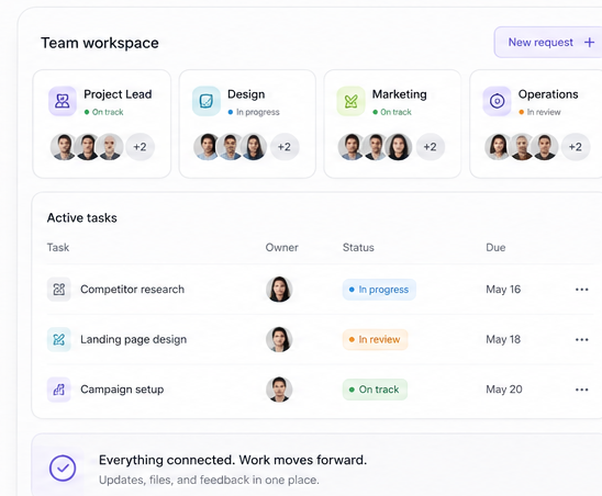 Team workspace with assigned roles and active tasks